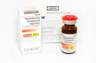 Testosterone Compound Injection
